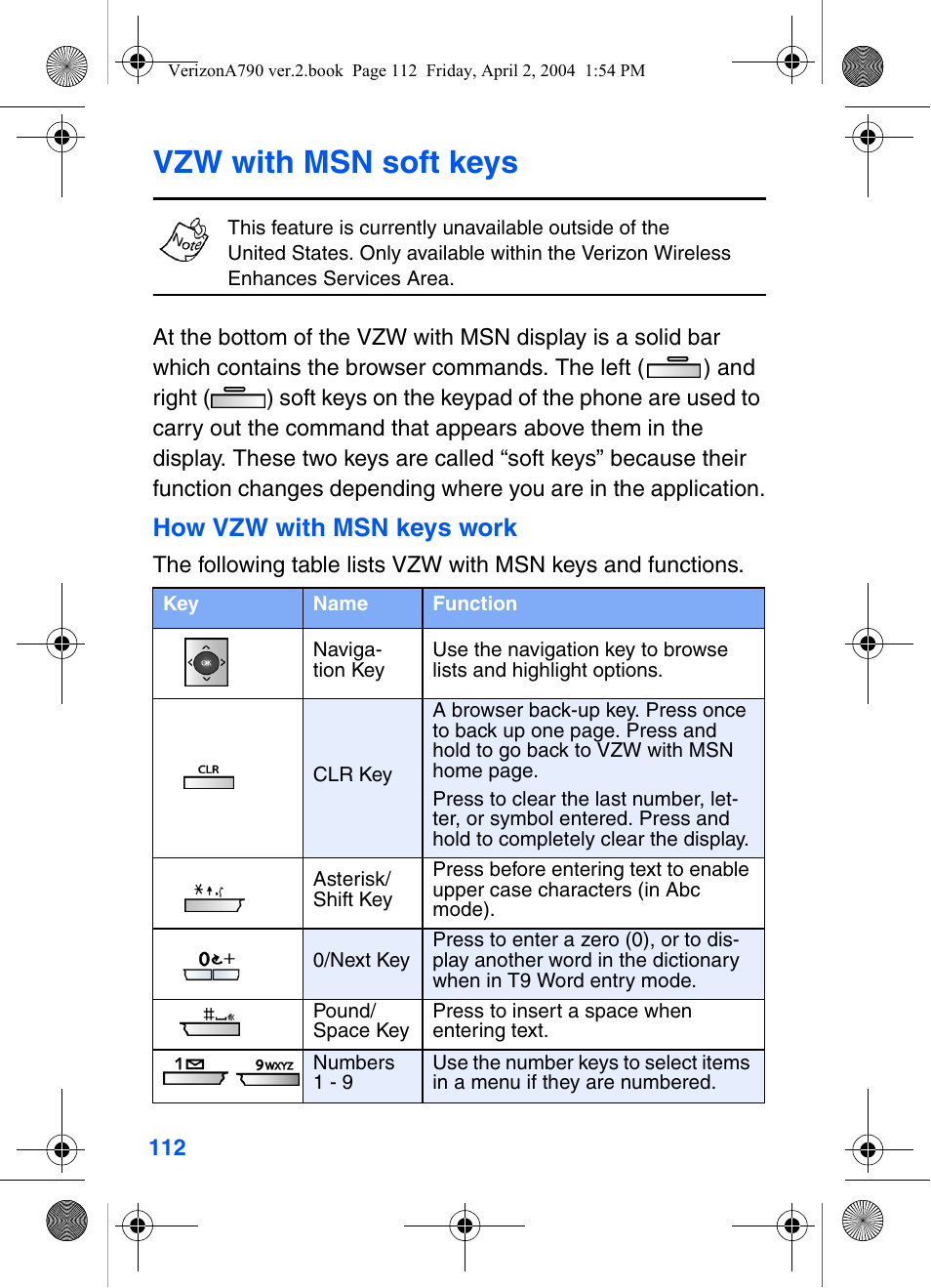 Vzw with msn soft keys, How vzw with msn keys work | Samsung A790 User Manual | Page 120 / 226