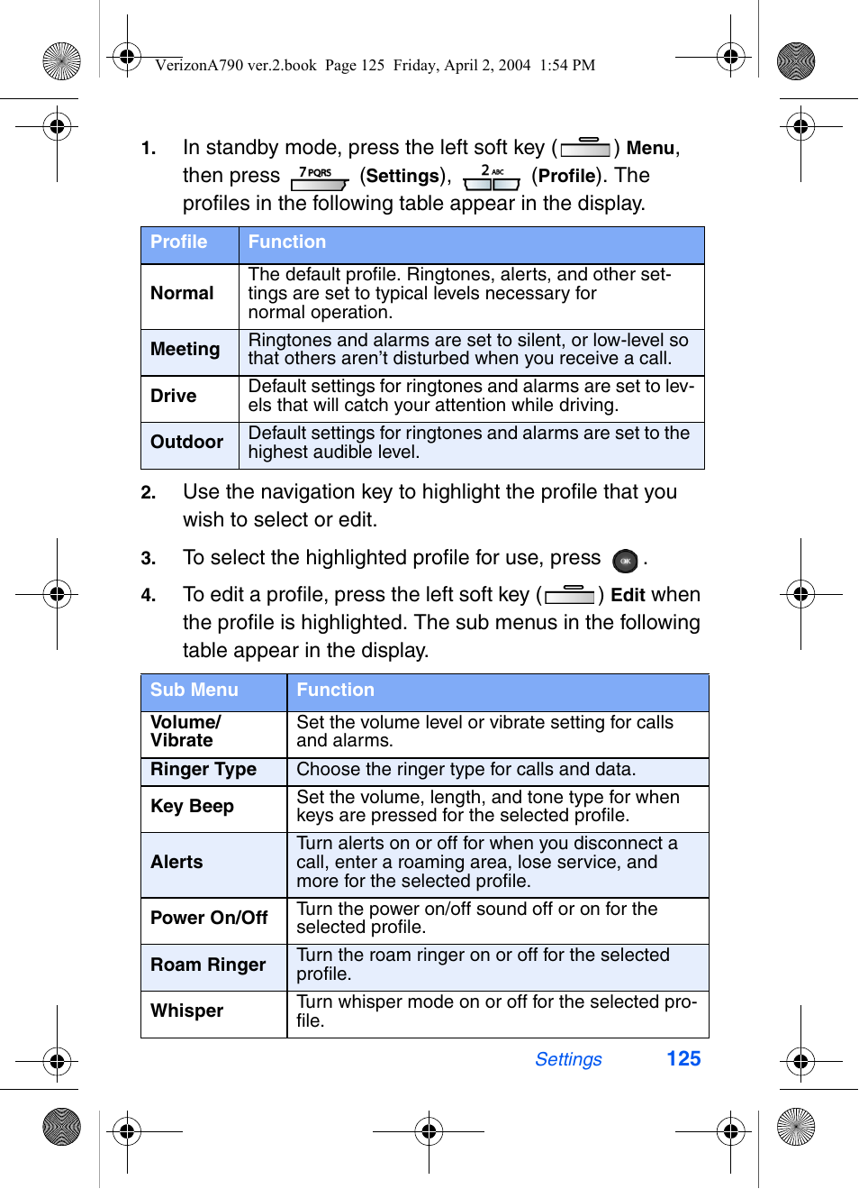 Samsung A790 User Manual | Page 133 / 226