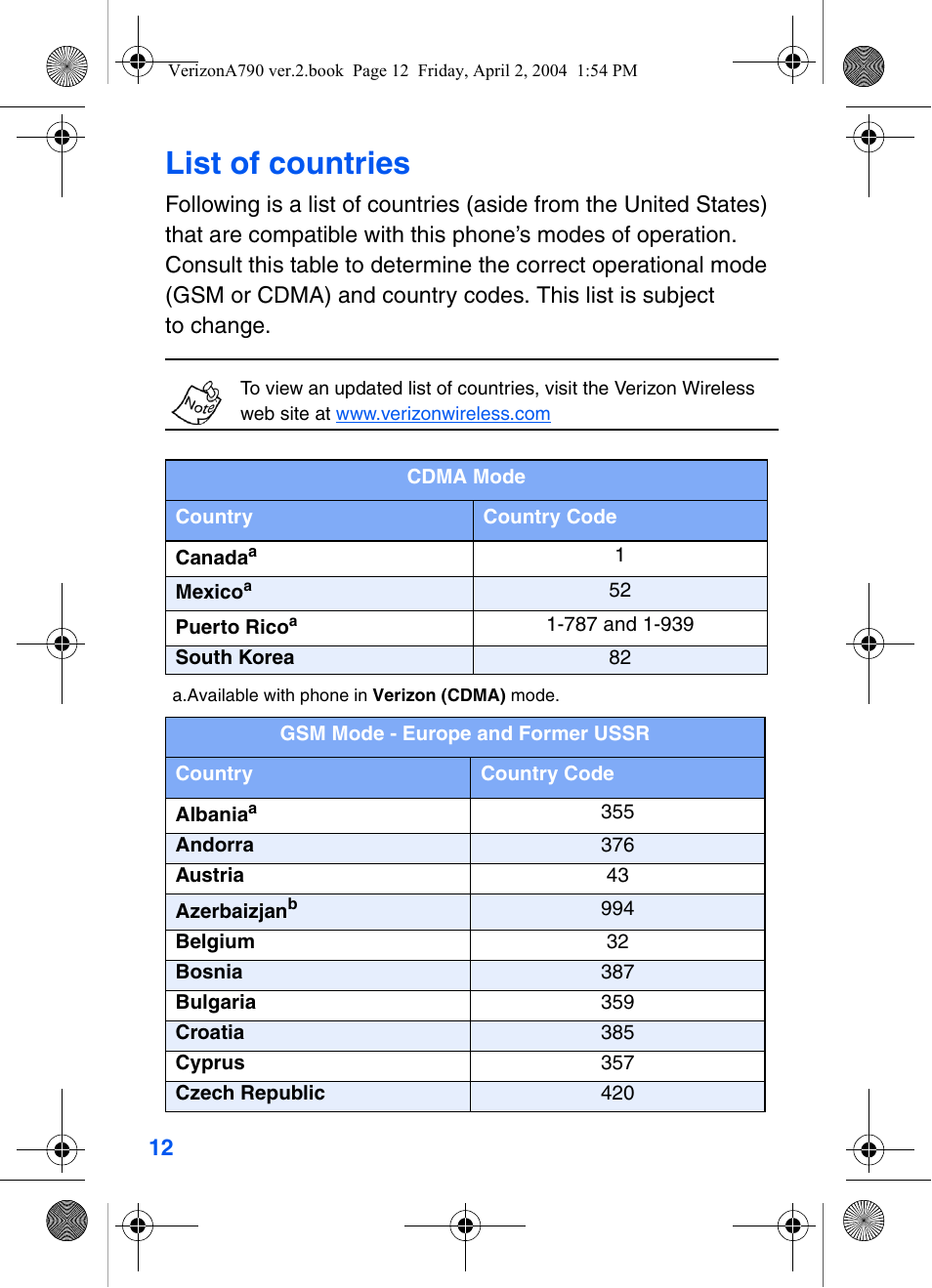 List of countries | Samsung A790 User Manual | Page 20 / 226