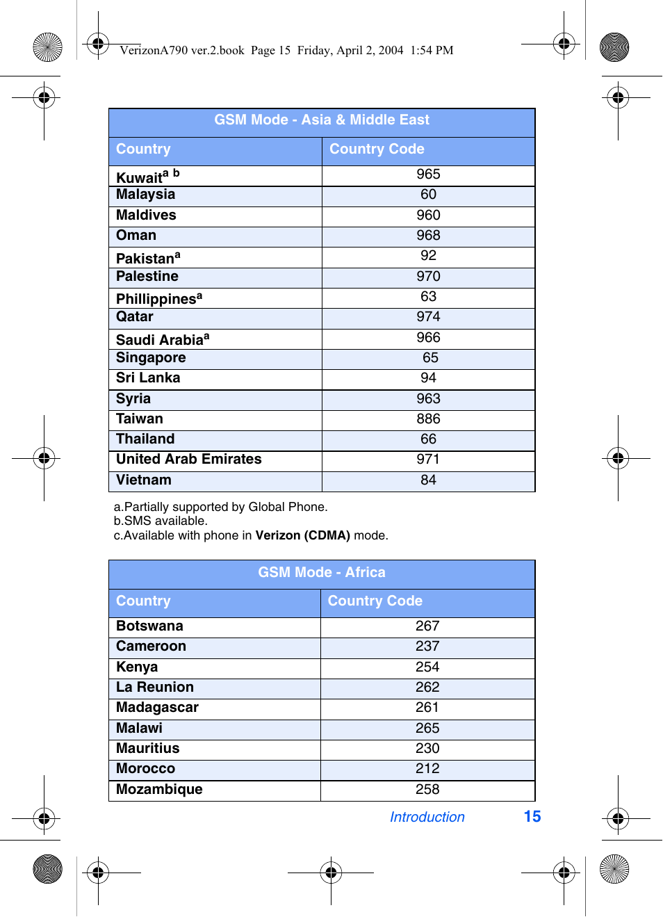 Samsung A790 User Manual | Page 23 / 226