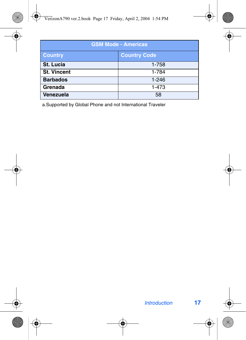 Samsung A790 User Manual | Page 25 / 226