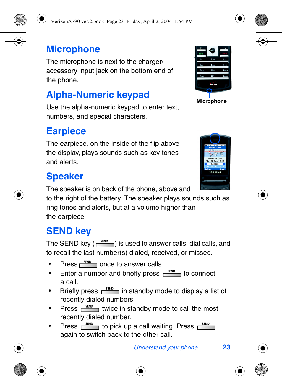Microphone, Alpha-numeric keypad, Earpiece | Speaker, Send key | Samsung A790 User Manual | Page 31 / 226