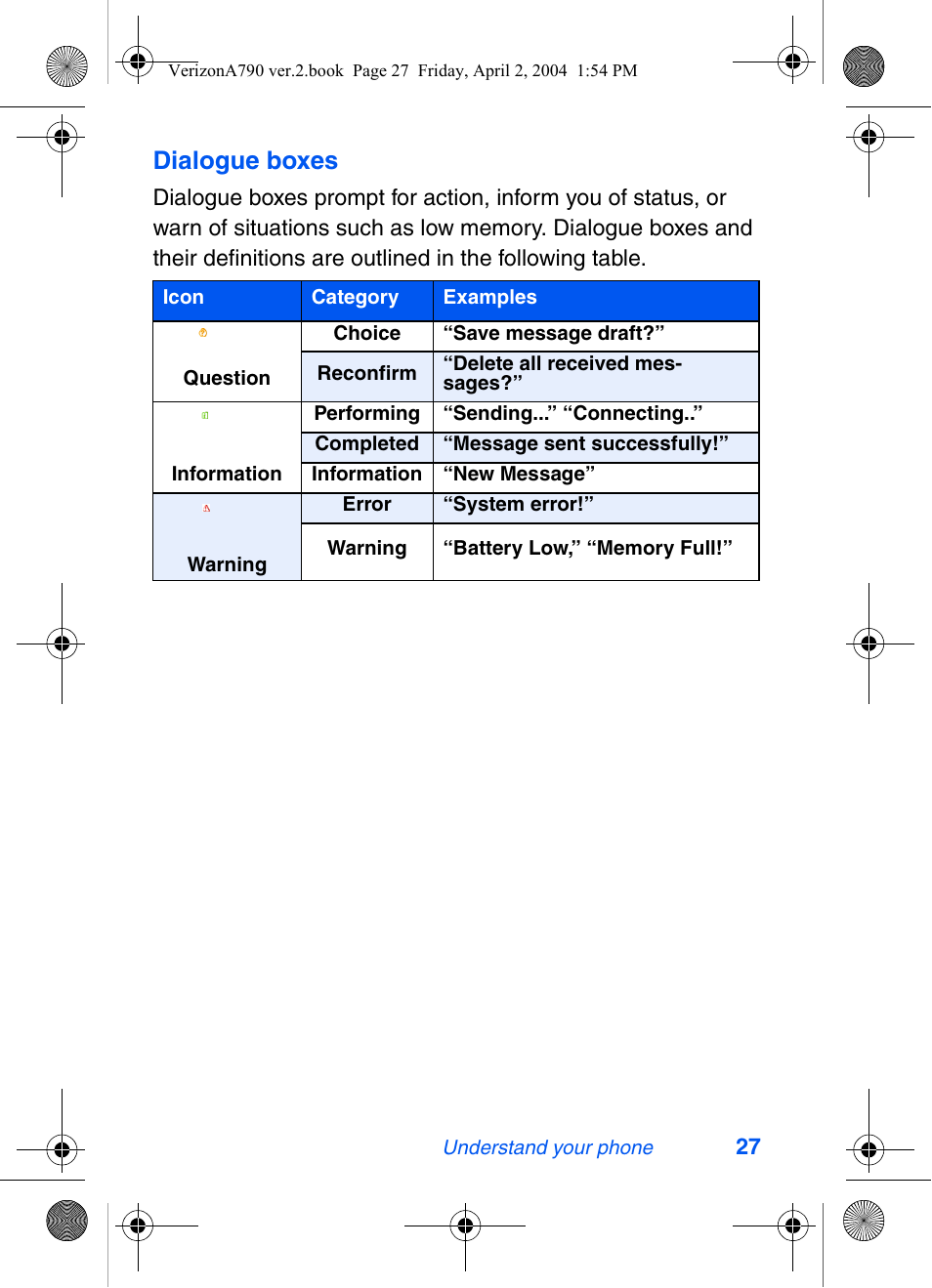 Dialogue boxes | Samsung A790 User Manual | Page 35 / 226