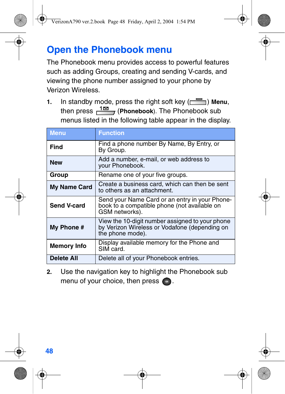 Open the phonebook menu | Samsung A790 User Manual | Page 56 / 226