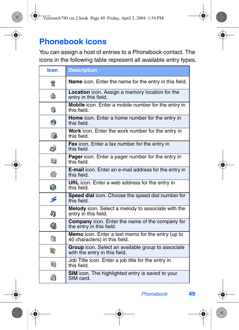 Phonebook icons | Samsung A790 User Manual | Page 57 / 226