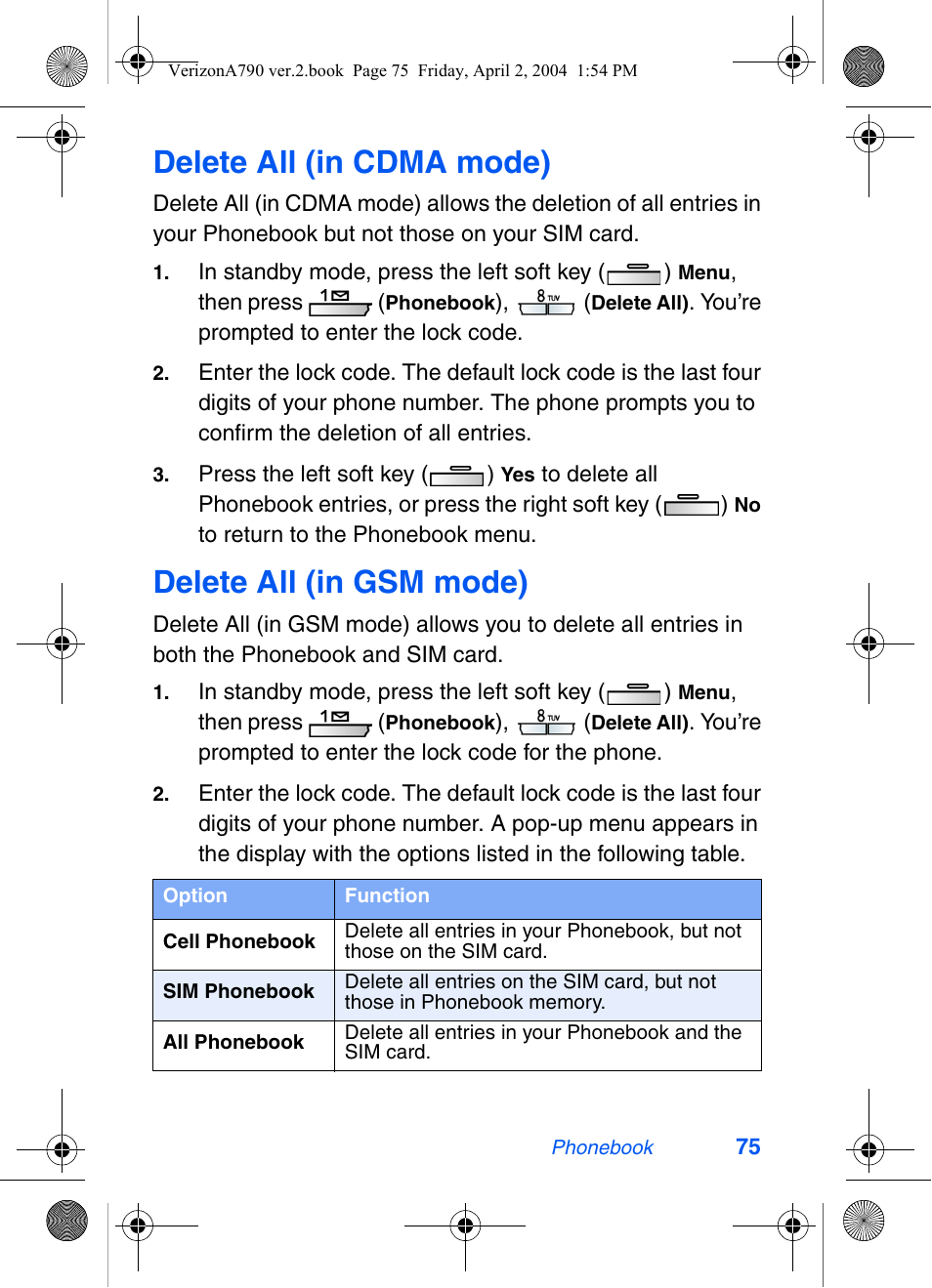 Delete all (in cdma mode), Delete all (in gsm mode) | Samsung A790 User Manual | Page 83 / 226