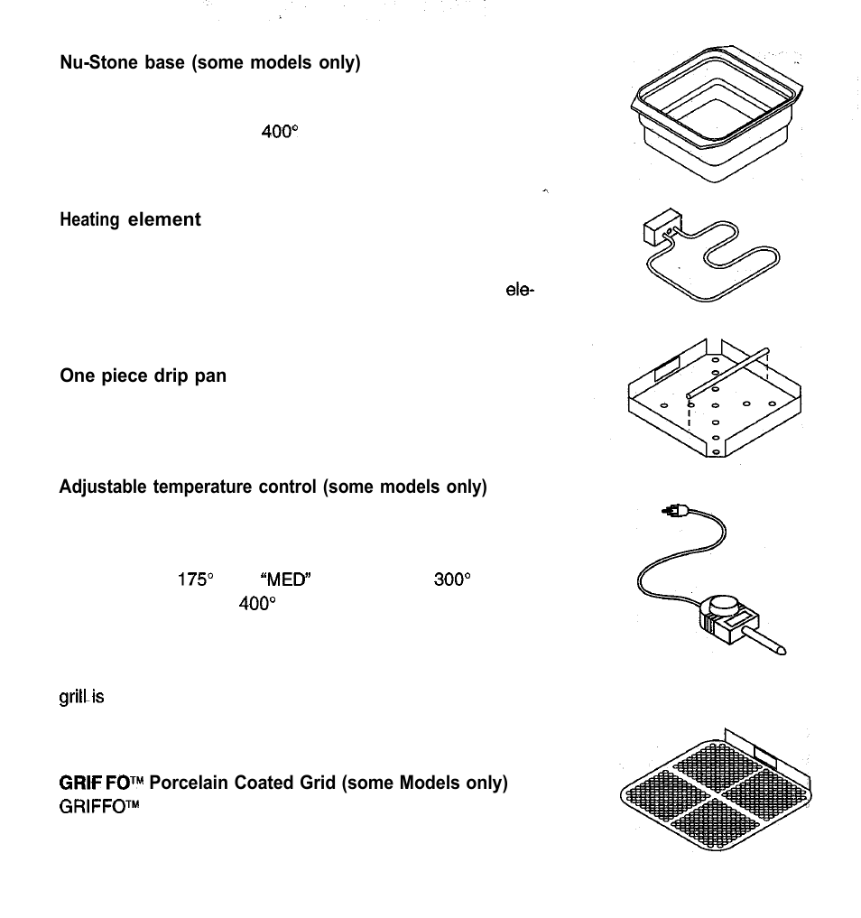 Sunbeam Electric Indoor Grills User Manual | Page 5 / 8