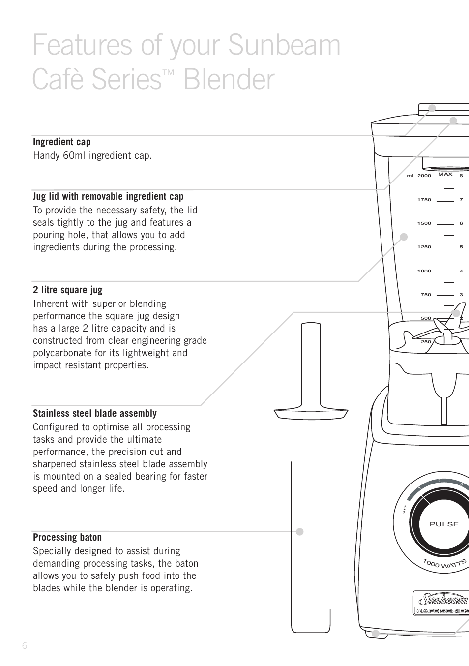 Features of your sunbeam cafè series, Blender | Sunbeam PB9500 User Manual | Page 6 / 31