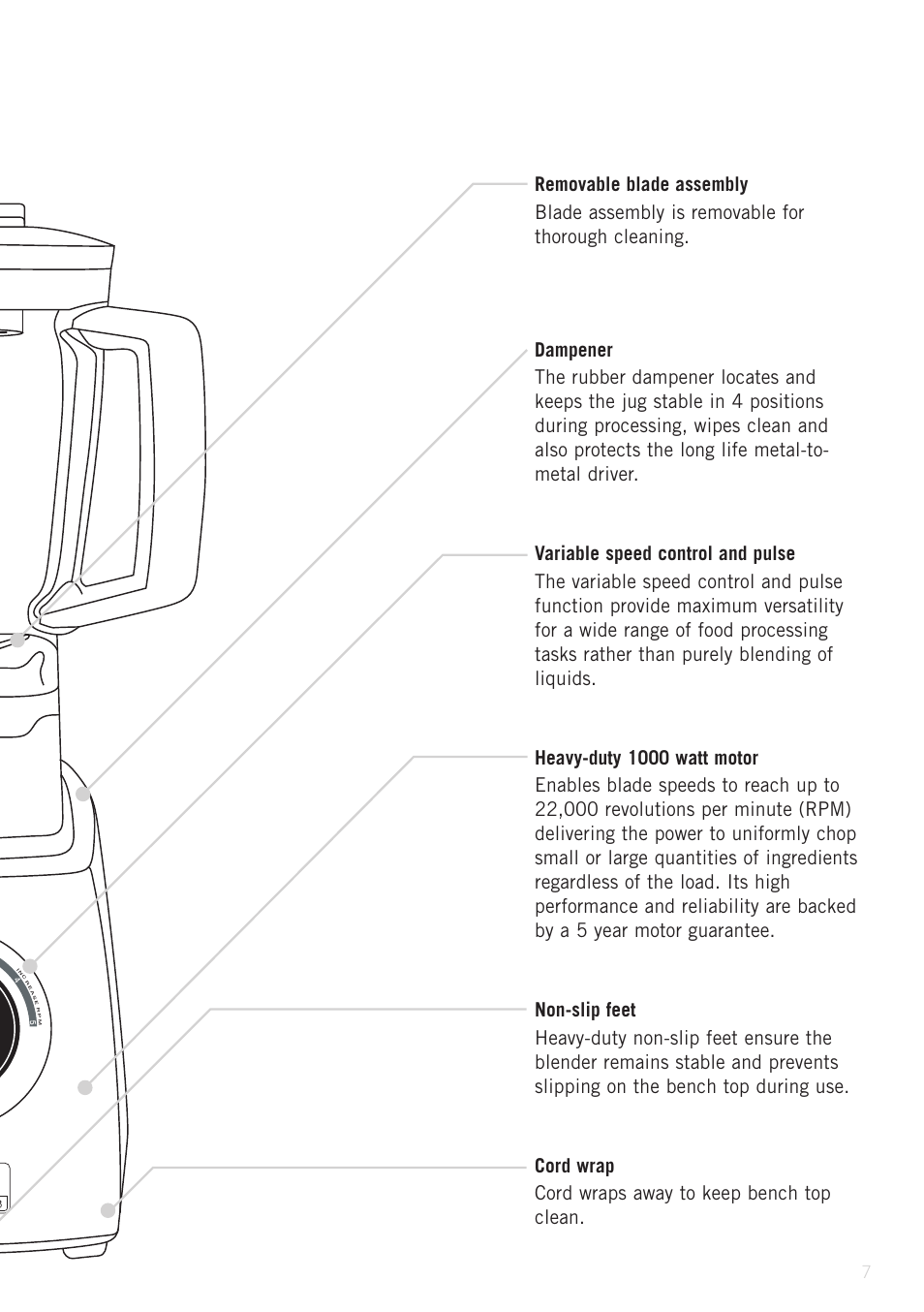 Sunbeam PB9500 User Manual | Page 7 / 31