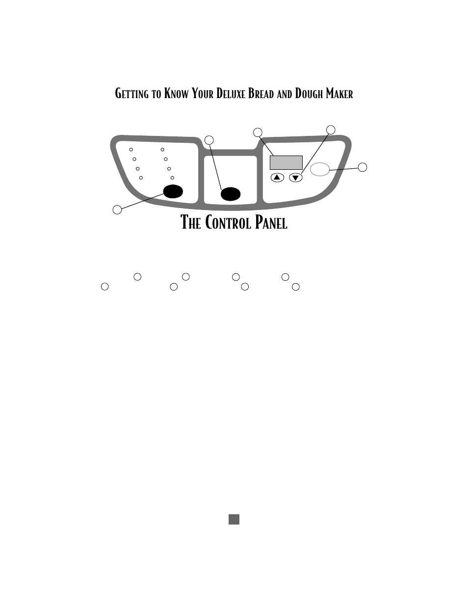 Ontrol, Anel, Etting to | Eluxe, Read and, Ough, Aker | Sunbeam Deluxe 2-Pound Bread & Dough Maker User Manual | Page 10 / 56
