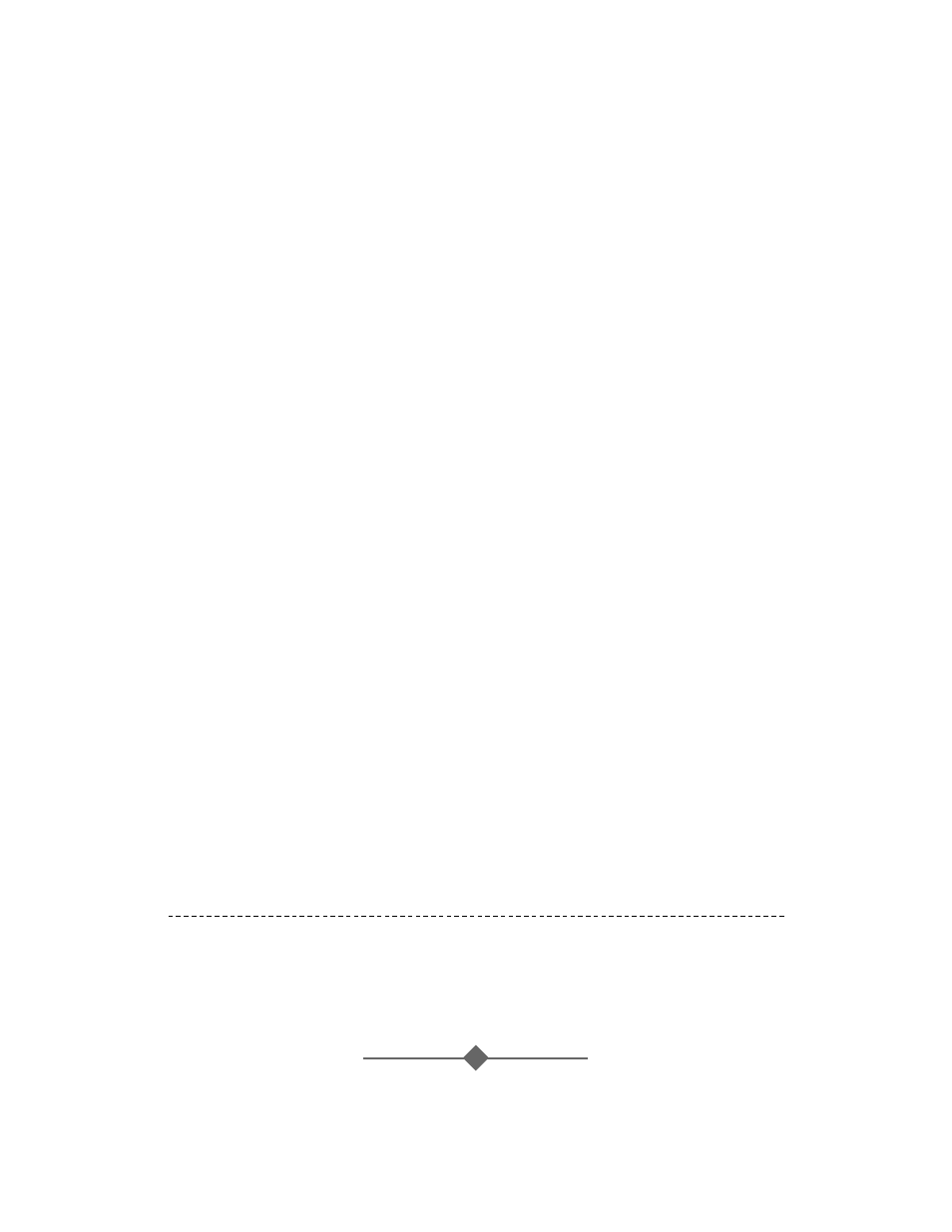 Sunbeam 2484 User Manual | Page 17 / 32
