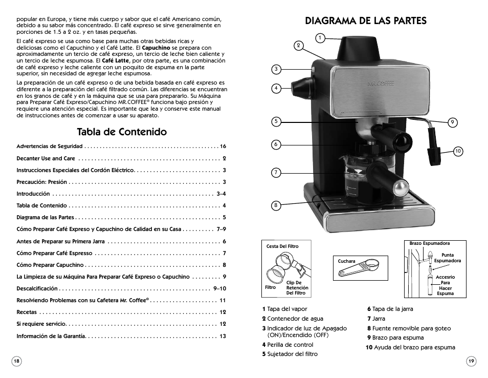 Sunbeam BVMC-ECM260 User Manual | Page 10 / 14