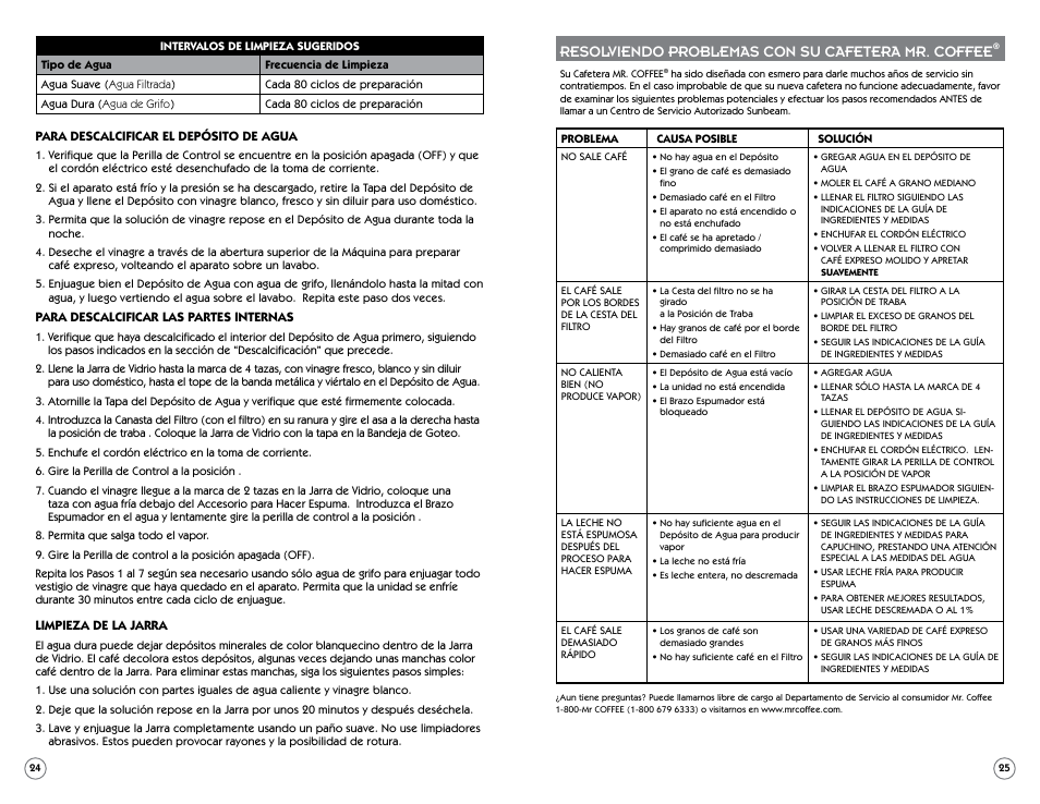 Resolviendo problemas con su cafetera mr. coffee | Sunbeam BVMC-ECM260 User Manual | Page 13 / 14