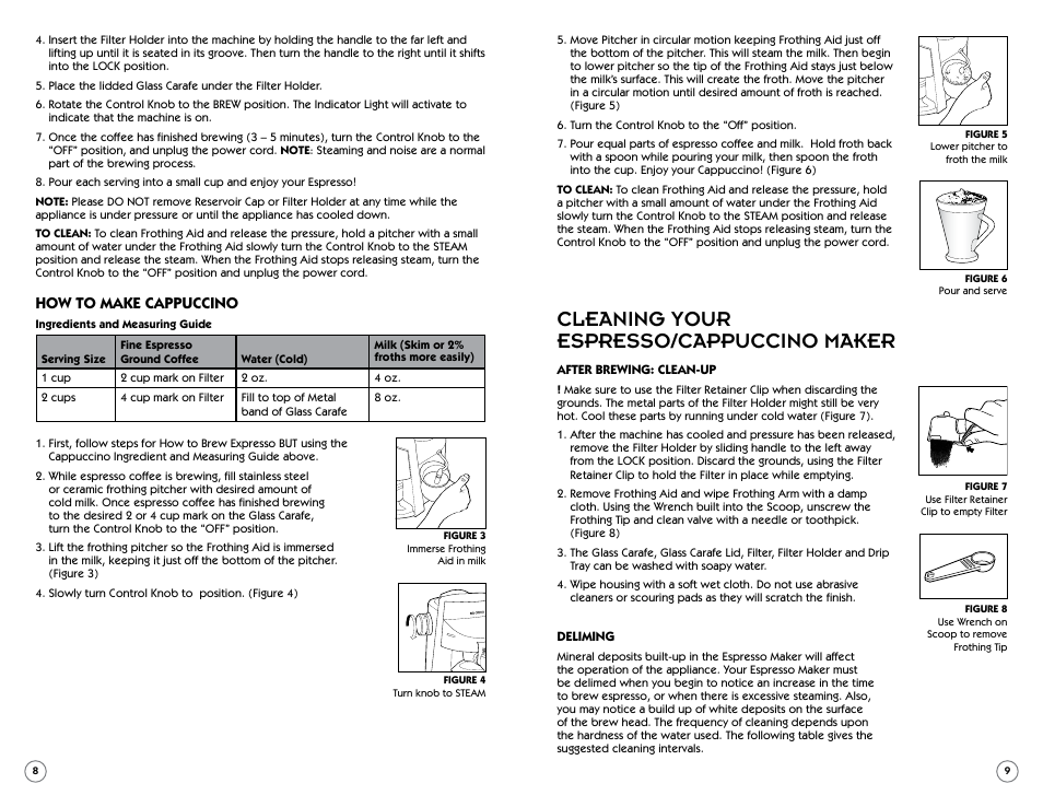 Cleaning your espresso/cappuccino maker, How to make cappuccino | Sunbeam BVMC-ECM260 User Manual | Page 5 / 14