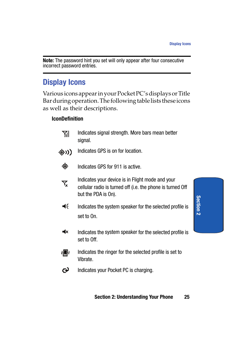Display icons | Samsung SCH i830 User Manual | Page 25 / 224
