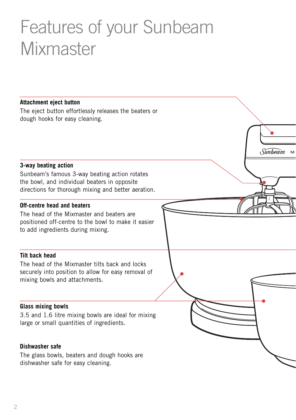 Features of your sunbeam mixmaster | Sunbeam MX001 User Manual | Page 4 / 40