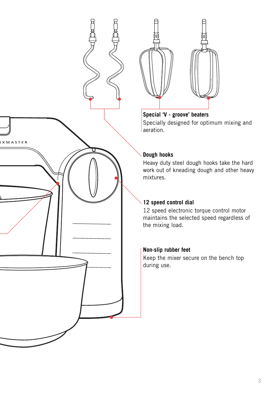 Sunbeam MX001 User Manual | Page 5 / 40