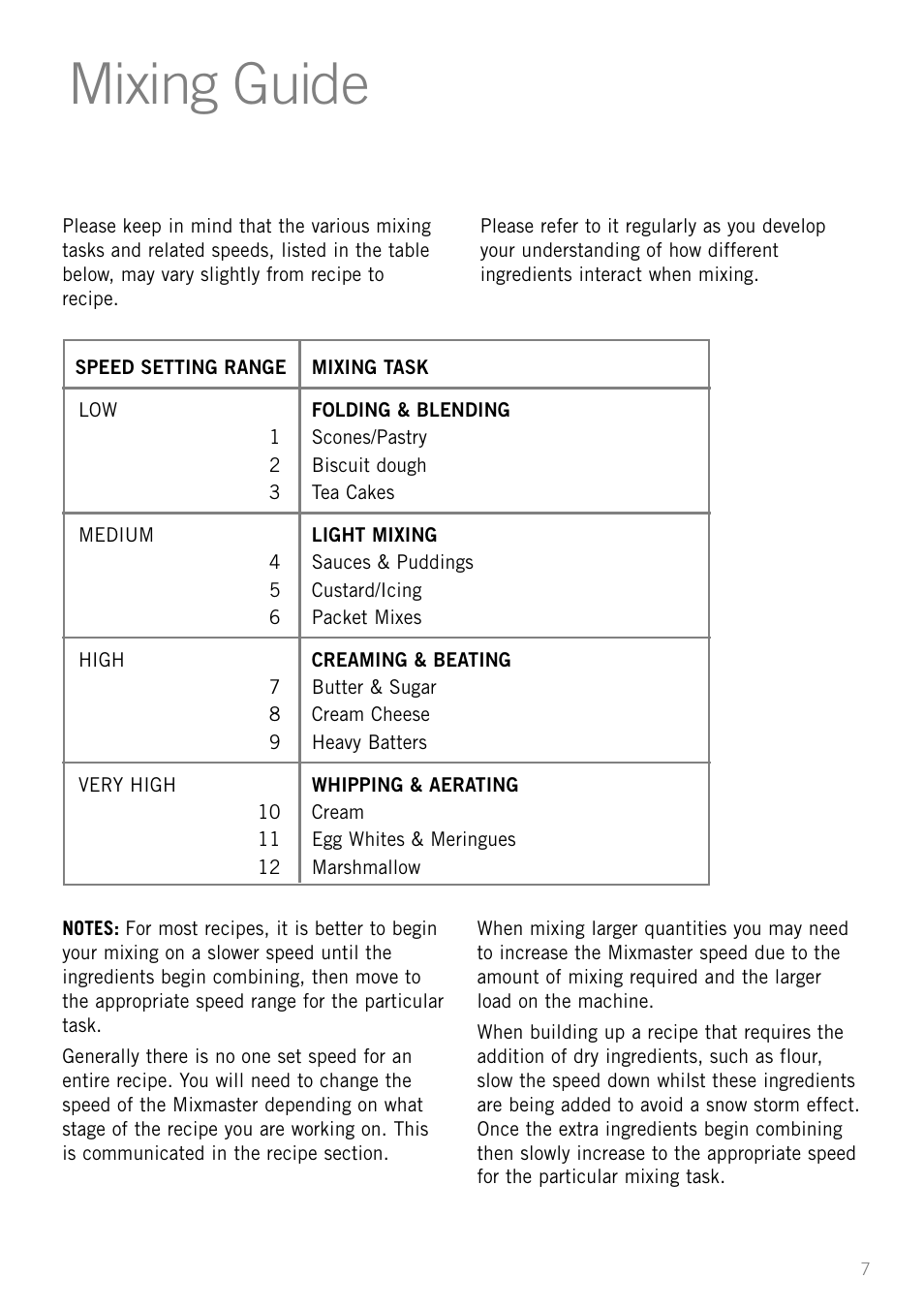 Mixing guide | Sunbeam MX001 User Manual | Page 9 / 40