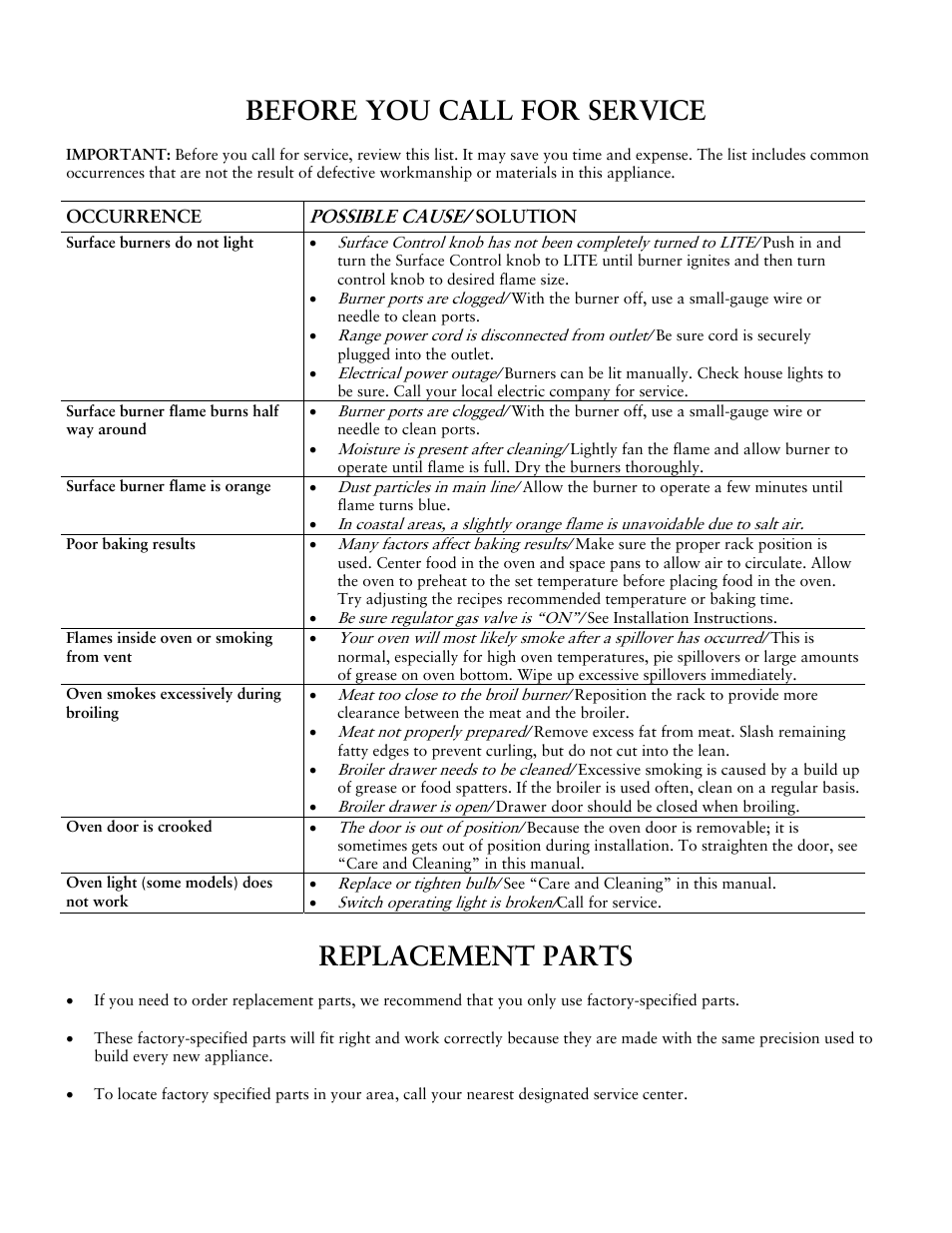 Before you call for service, Replacement parts | Sunbeam Gas Ranges User Manual | Page 12 / 13