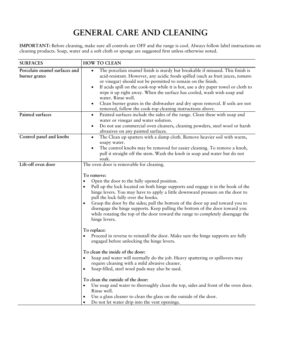 General care and cleaning | Sunbeam Gas Ranges User Manual | Page 9 / 13