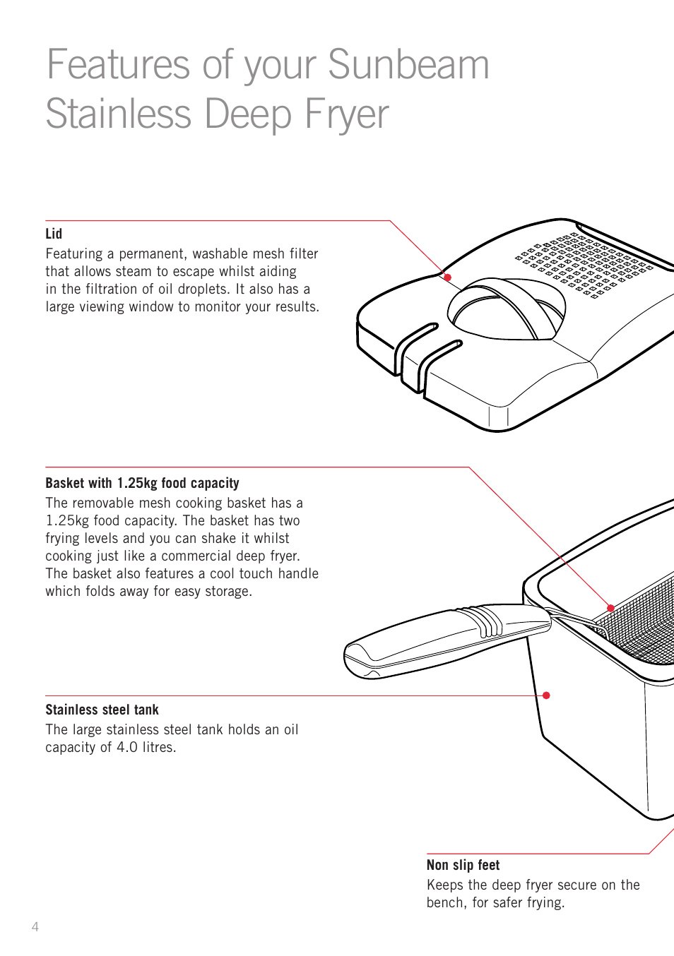 Features of your sunbeam stainless deep fryer | Sunbeam DF6300 User Manual | Page 4 / 24