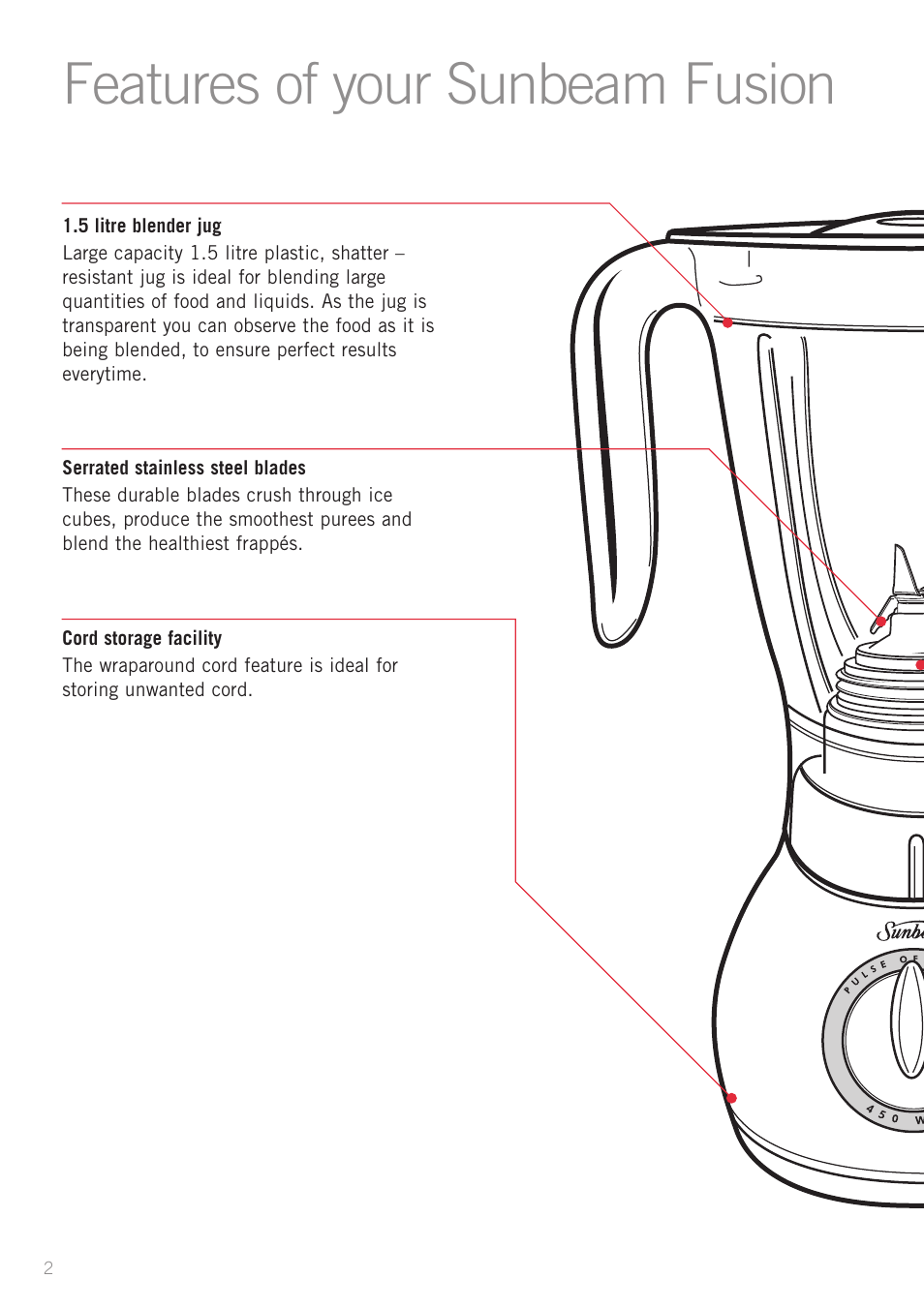 Features of your sunbeam fusion | Sunbeam PB4200 User Manual | Page 4 / 25