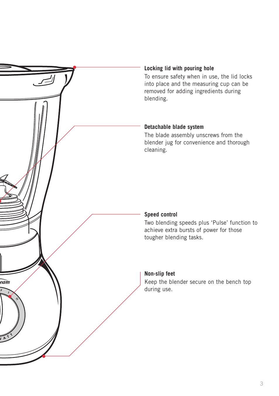 Sunbeam PB4200 User Manual | Page 5 / 25