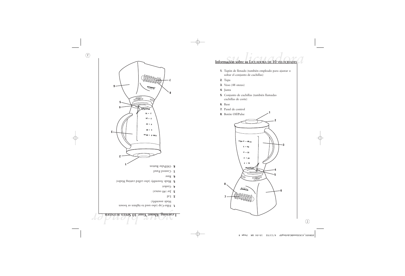 Su licuadora, Your blender, Información sobre su l | Learning about y our 10 s | Sunbeam 4182 User Manual | Page 21 / 28