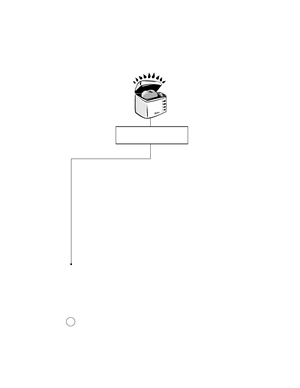 Getting started, Troubleshooting | Sunbeam 102817 User Manual | Page 34 / 80