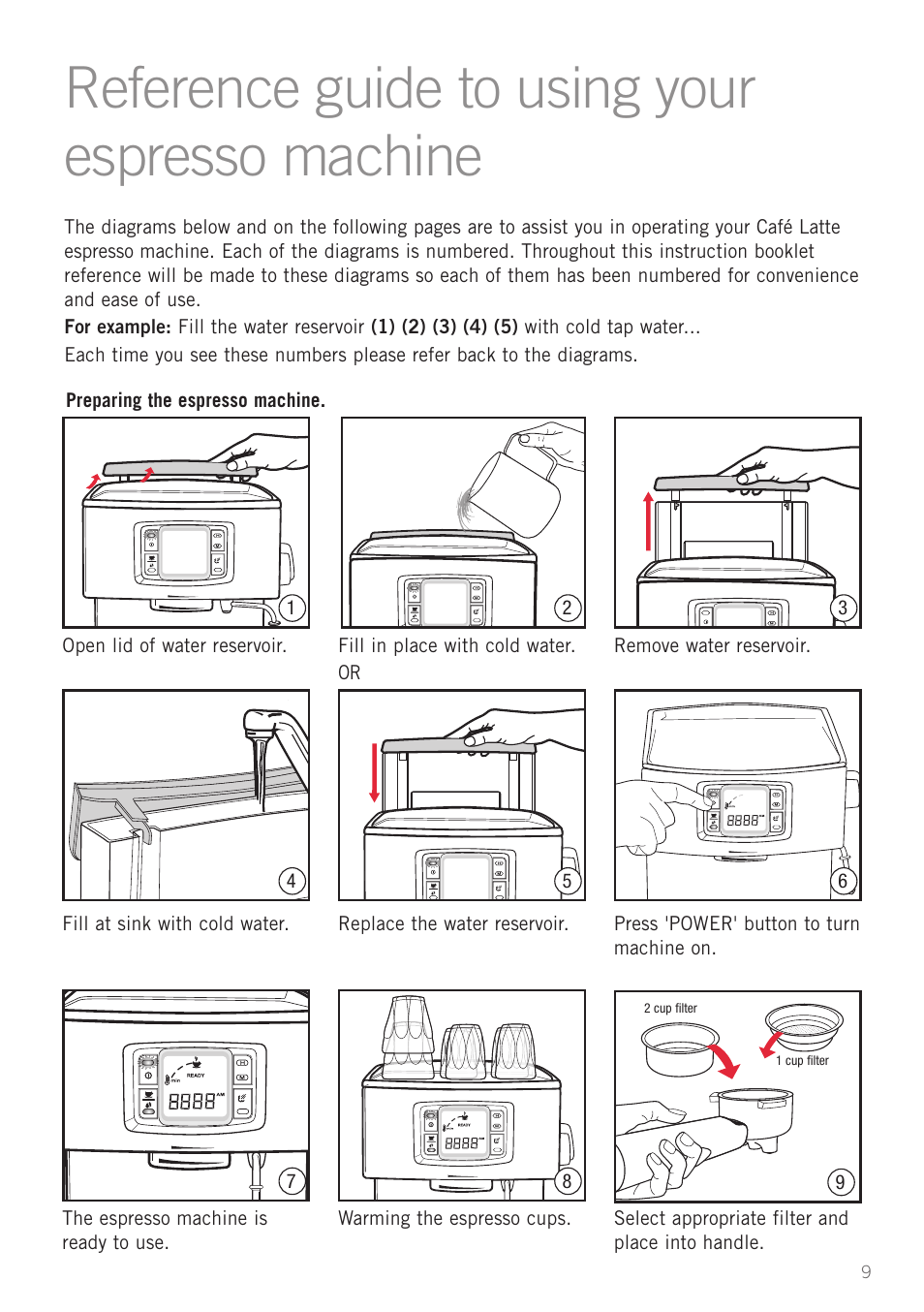 Reference guide to using your espresso machine | Sunbeam EM5600 User Manual | Page 11 / 32