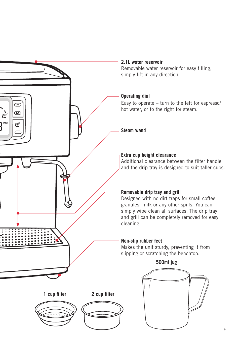 Sunbeam EM5600 User Manual | Page 7 / 32