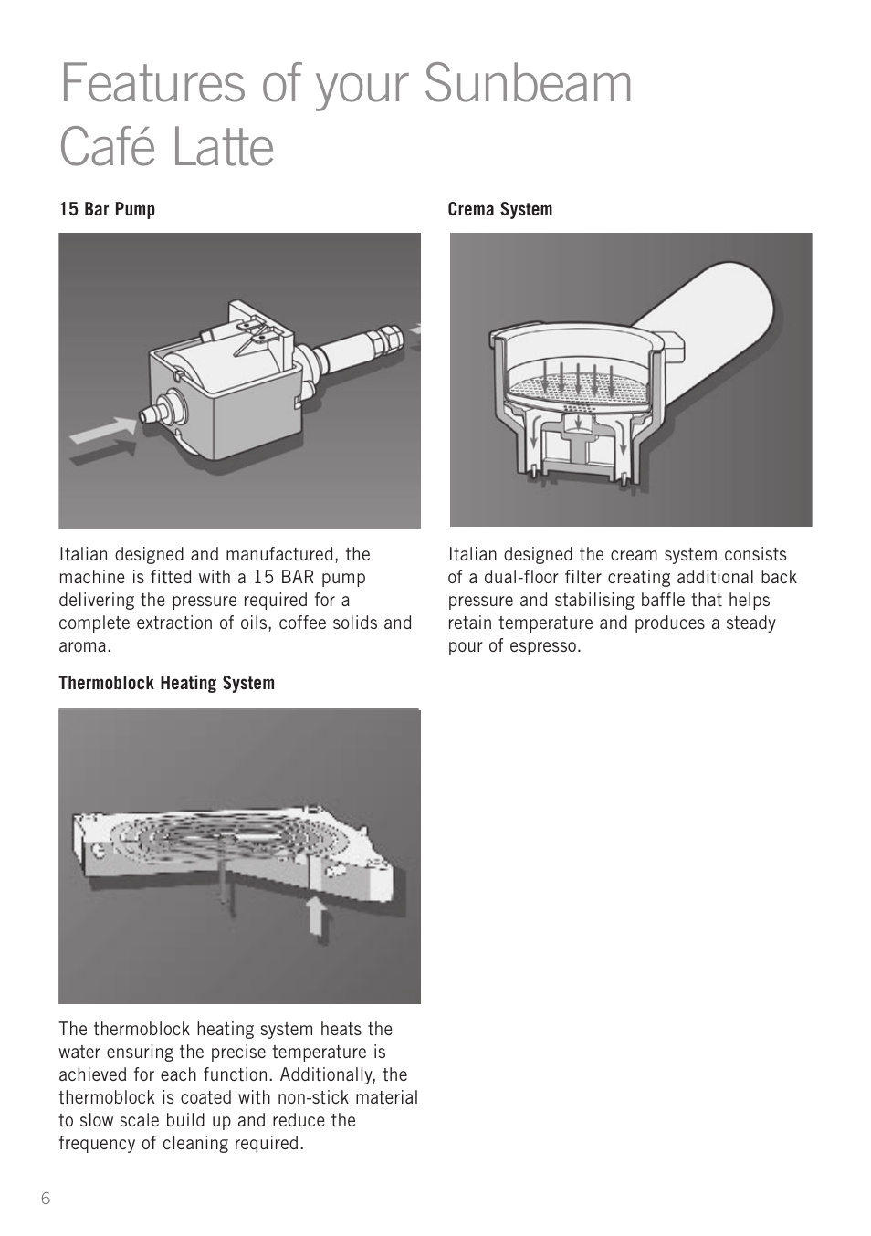 Features of your sunbeam café latte | Sunbeam EM5600 User Manual | Page 8 / 32