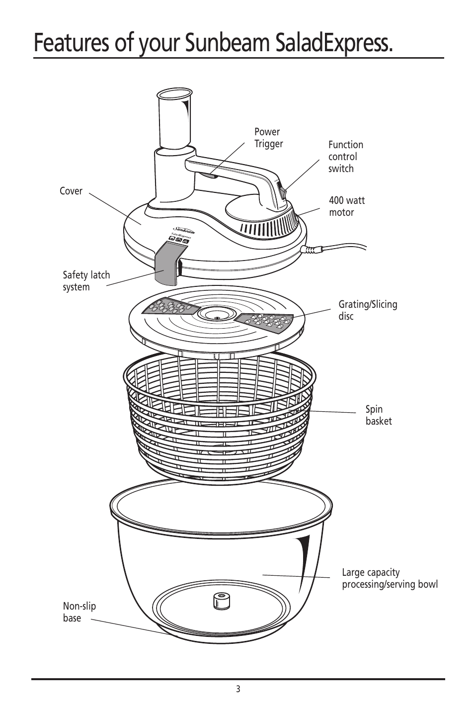 Features of your sunbeam saladexpress | Sunbeam Food Slicer User Manual | Page 3 / 10