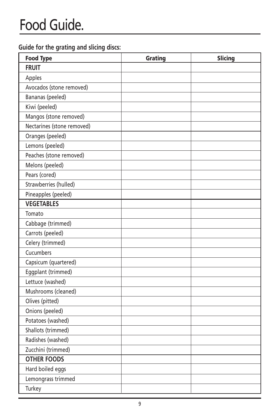 Food guide | Sunbeam Food Slicer User Manual | Page 9 / 10