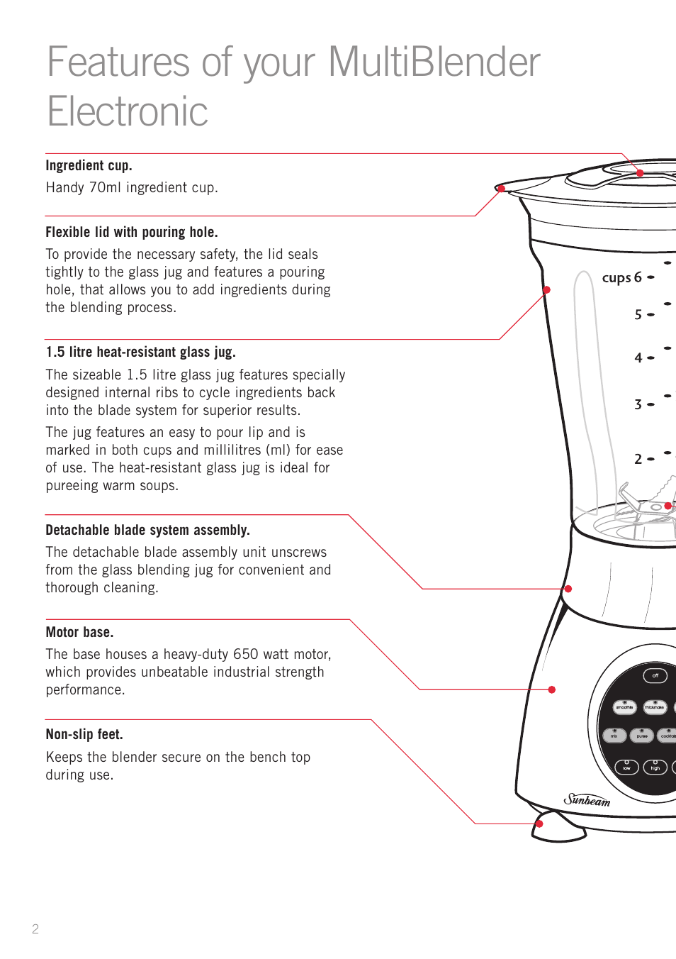 Features of your multiblender electronic | Sunbeam PB7900 User Manual | Page 4 / 27
