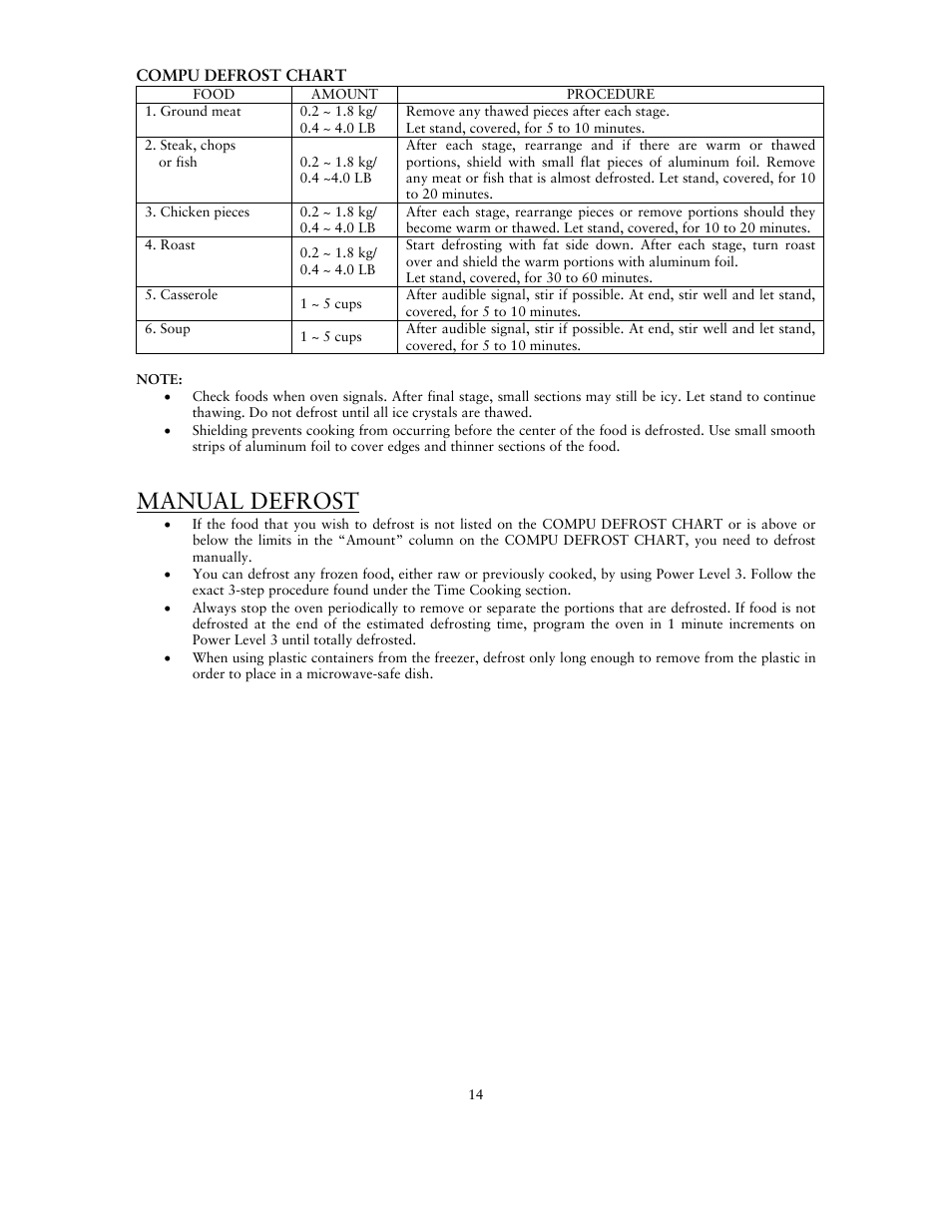 Manual defrost | Sunbeam SNM1501RAX User Manual | Page 14 / 18