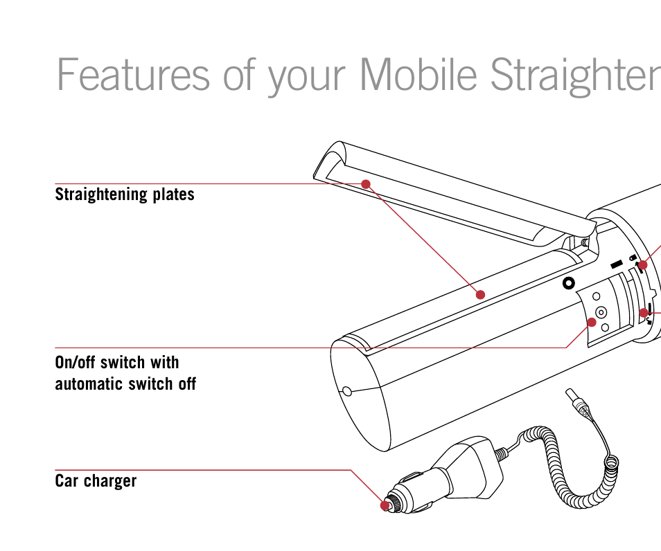 Features of your mobile straightener | Sunbeam HS6700 User Manual | Page 6 / 12