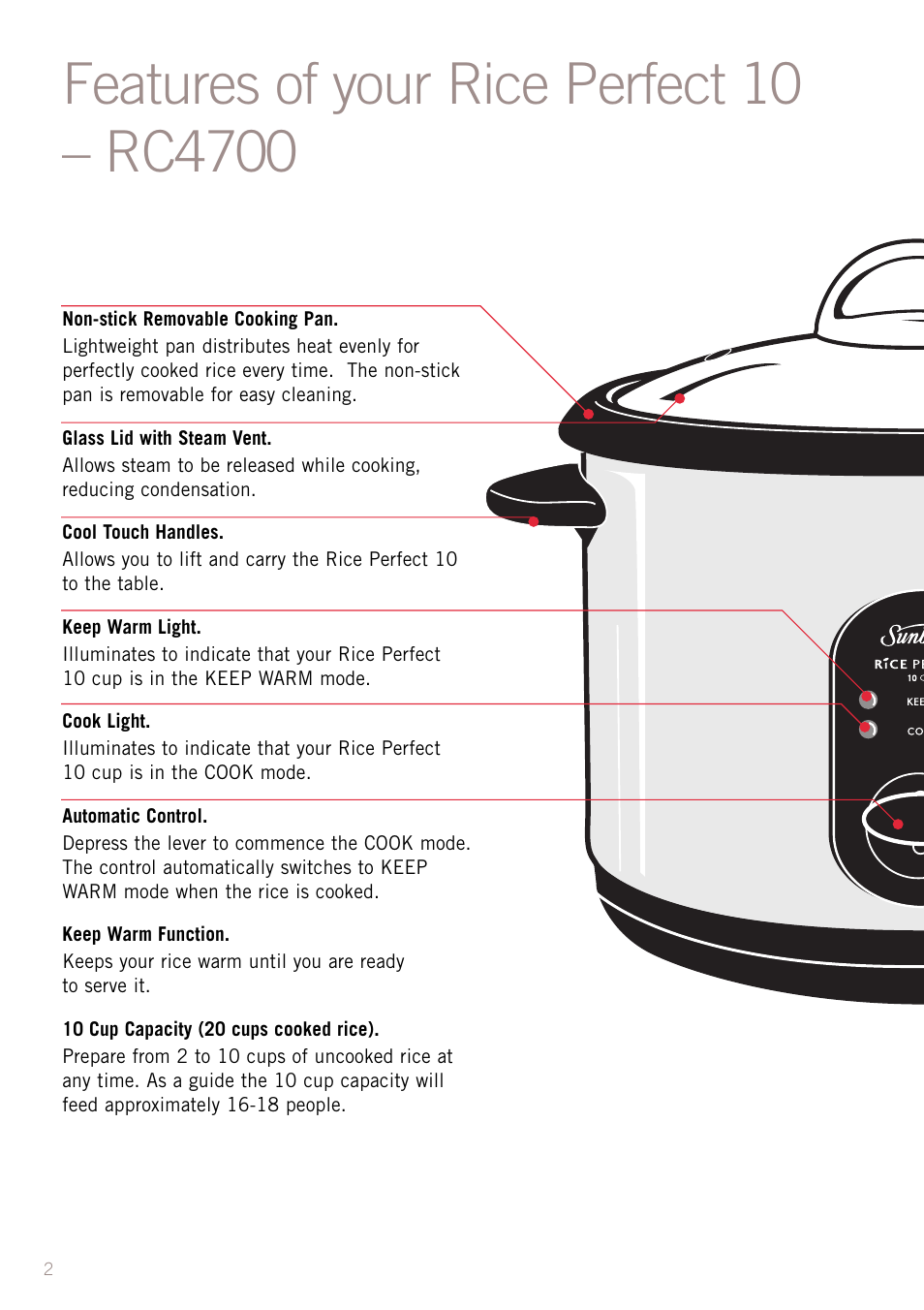 Sunbeam RC4700 User Manual | Page 4 / 28
