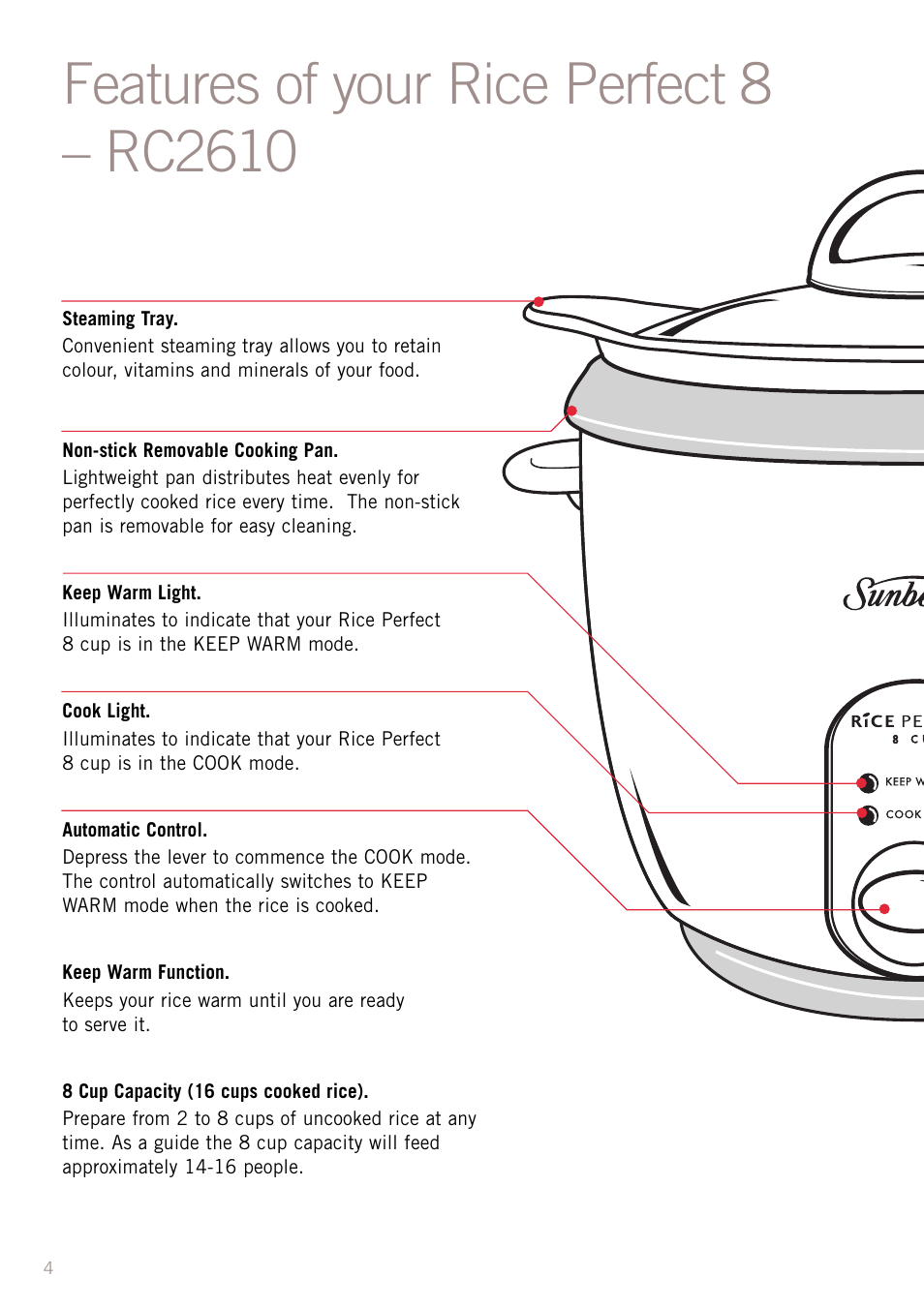 Sunbeam RC4700 User Manual | Page 6 / 28