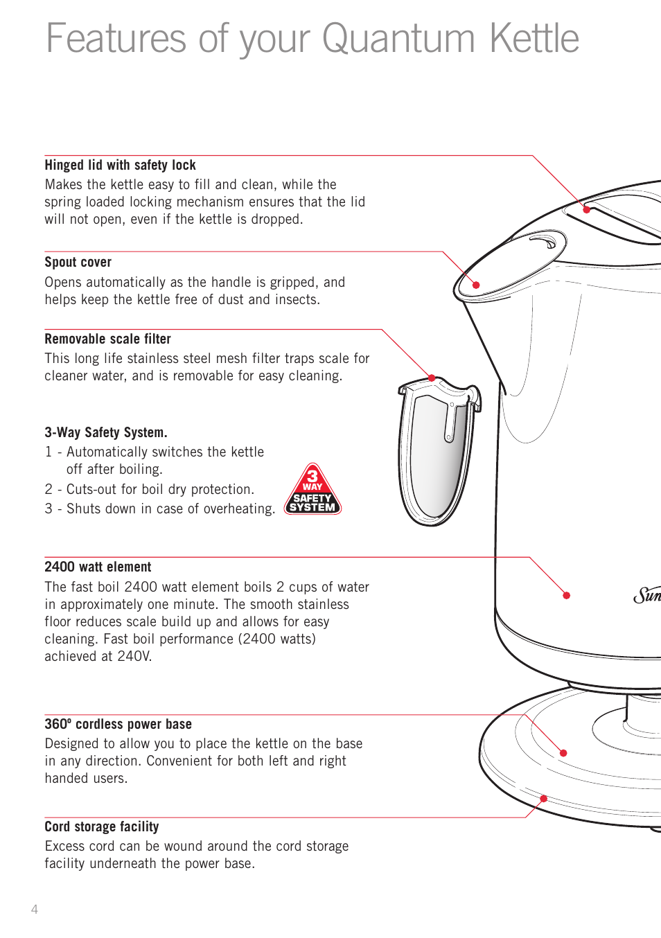 Features of your quantum kettle | Sunbeam KE3560 User Manual | Page 6 / 12