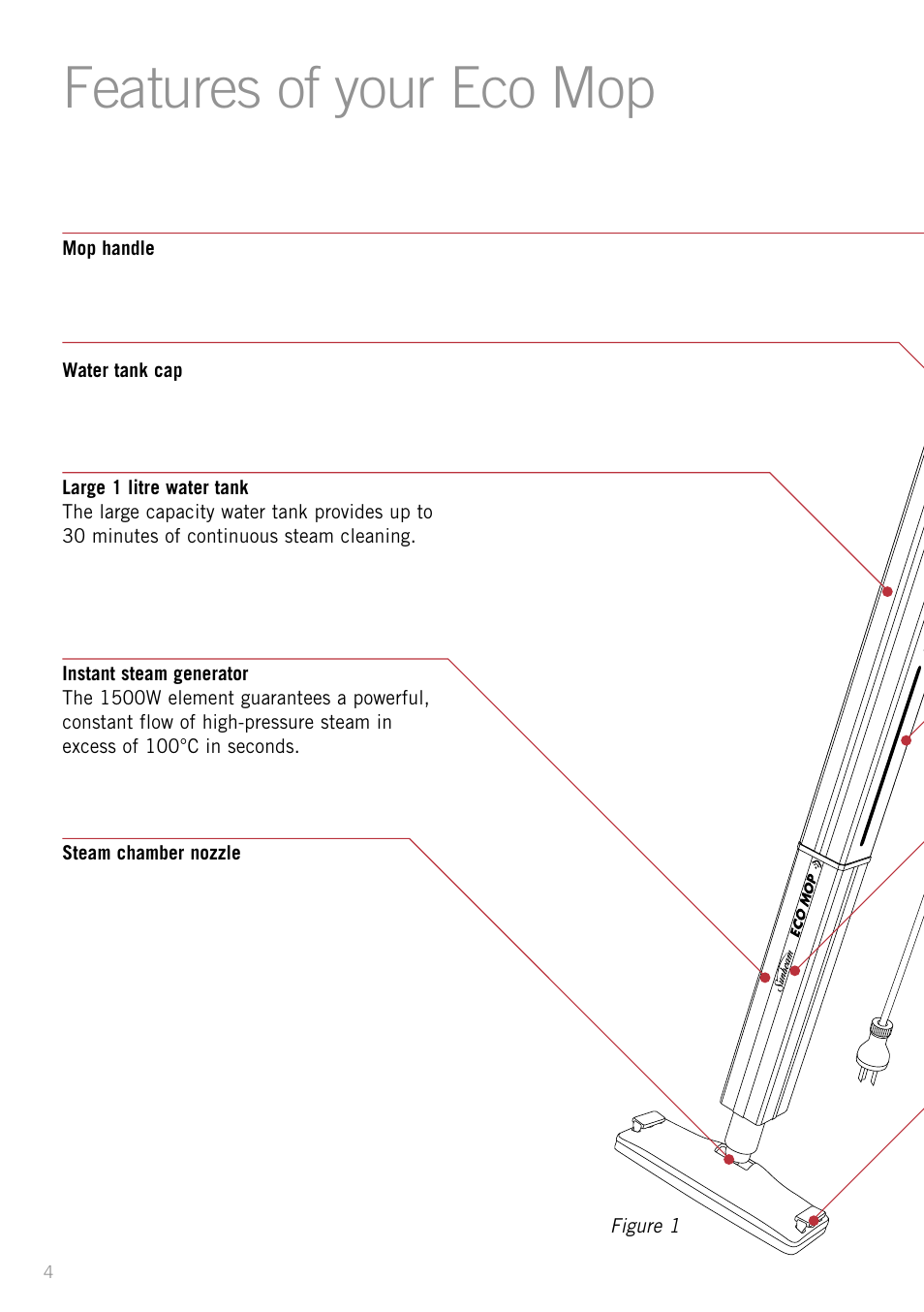 Features of your eco mop | Sunbeam SC7500 User Manual | Page 6 / 16