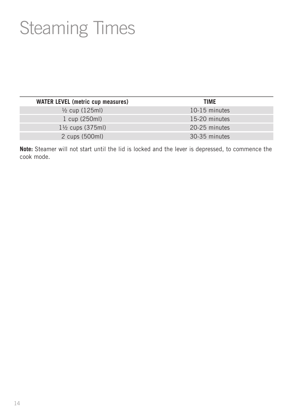 Steaming times | Sunbeam RC5810 User Manual | Page 16 / 20