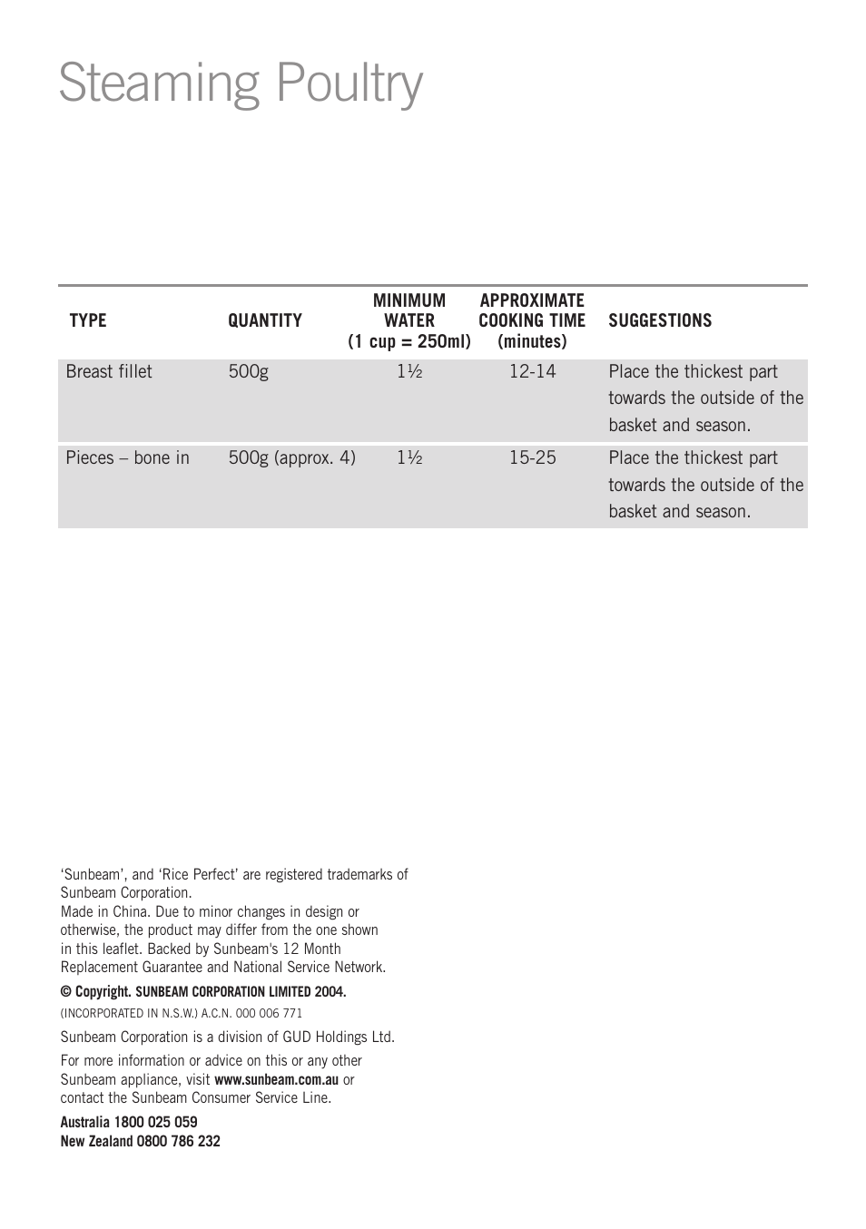 Steaming poultry | Sunbeam RC5810 User Manual | Page 19 / 20