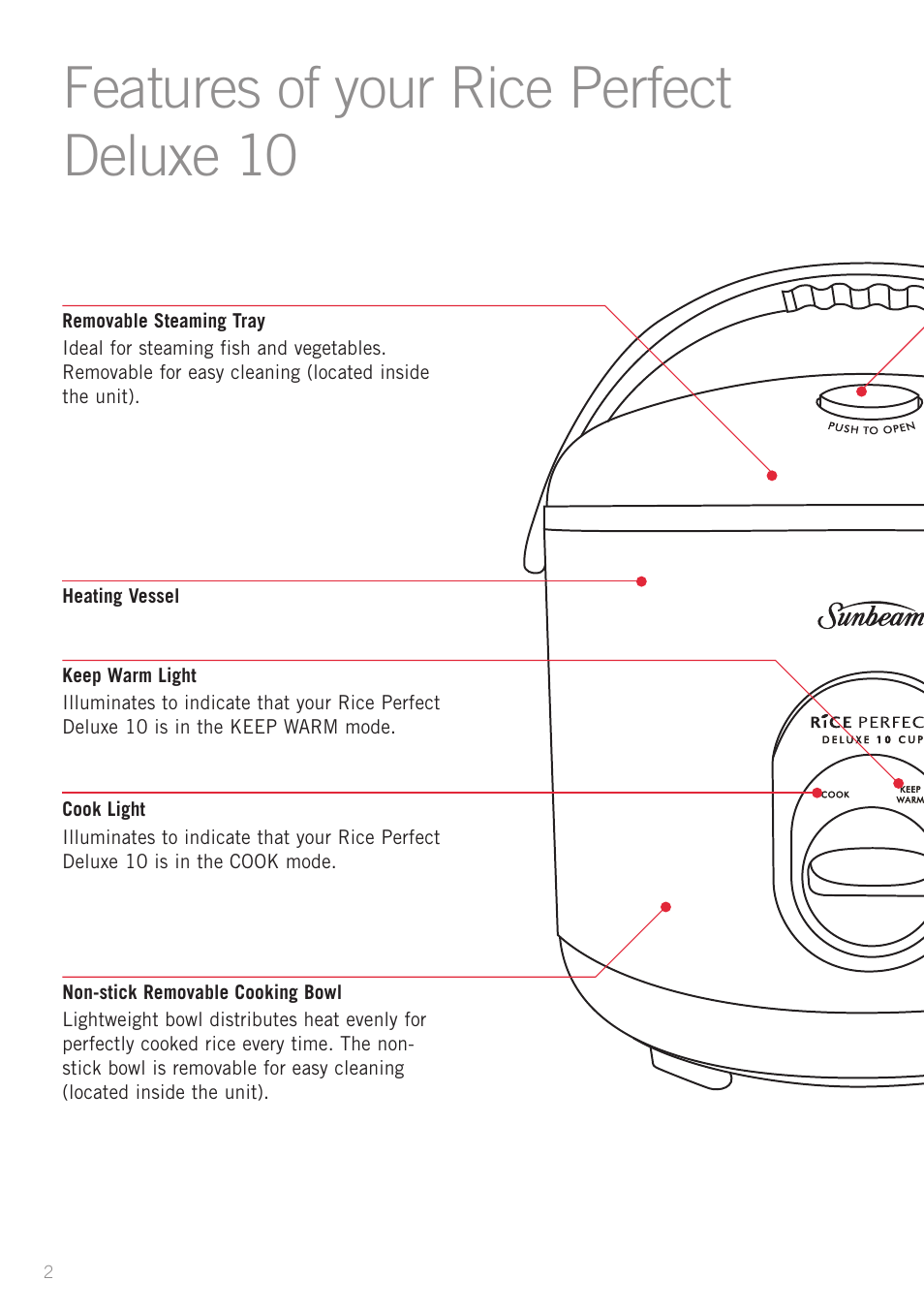 Features of your rice perfect deluxe 10 | Sunbeam RC5810 User Manual | Page 4 / 20