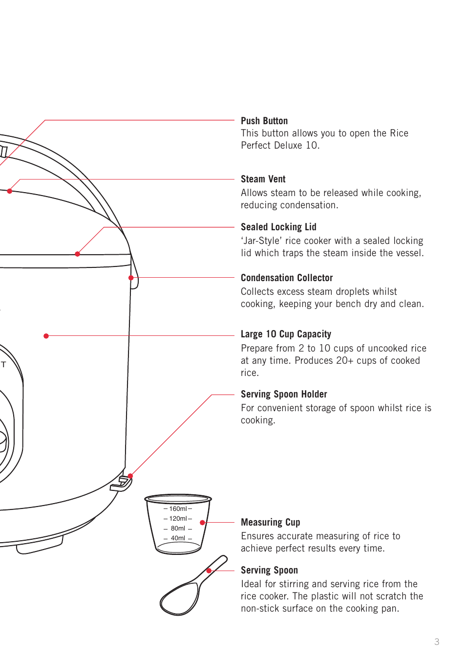 Sunbeam RC5810 User Manual | Page 5 / 20