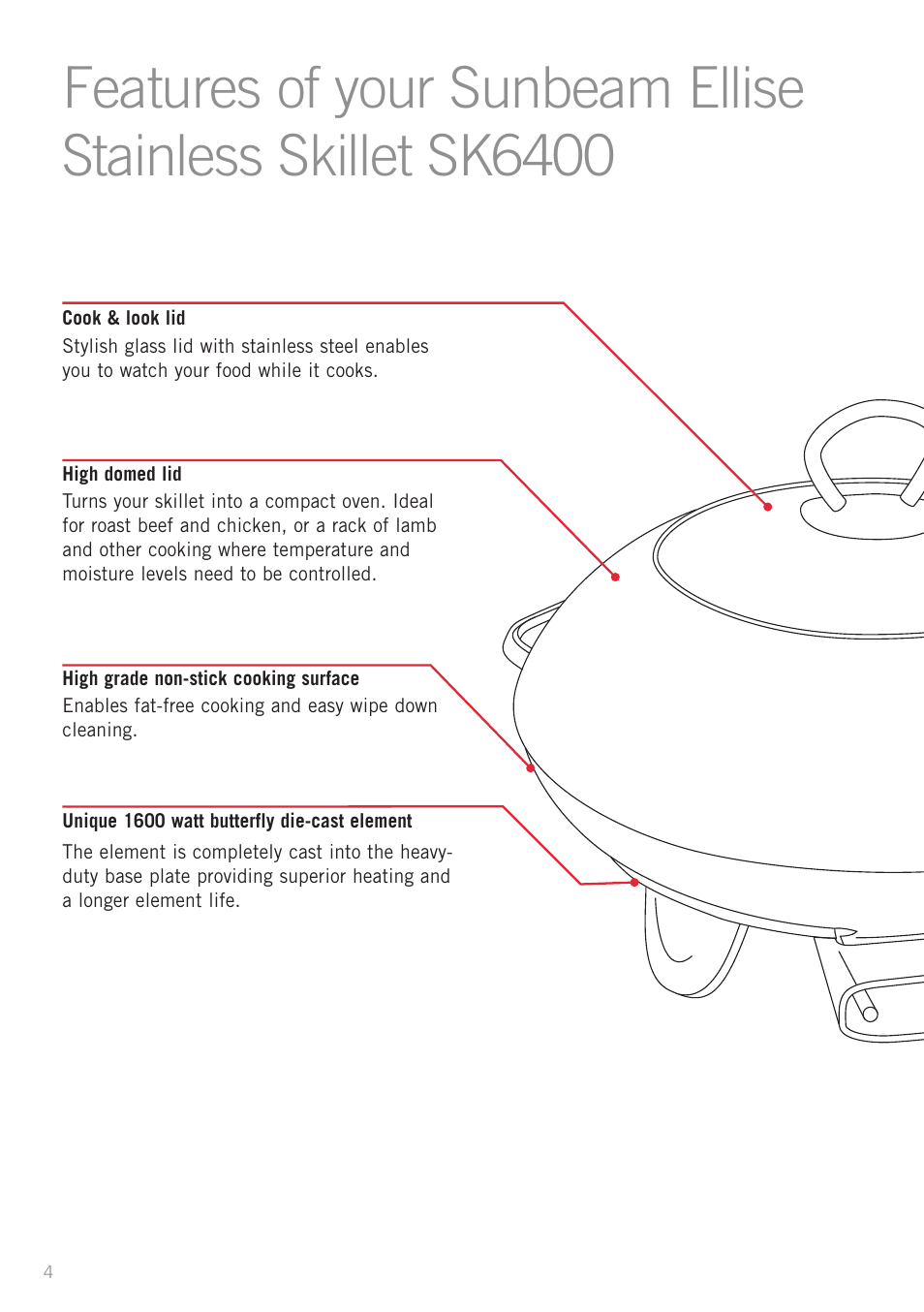 Sunbeam SK6410 User Manual | Page 4 / 28