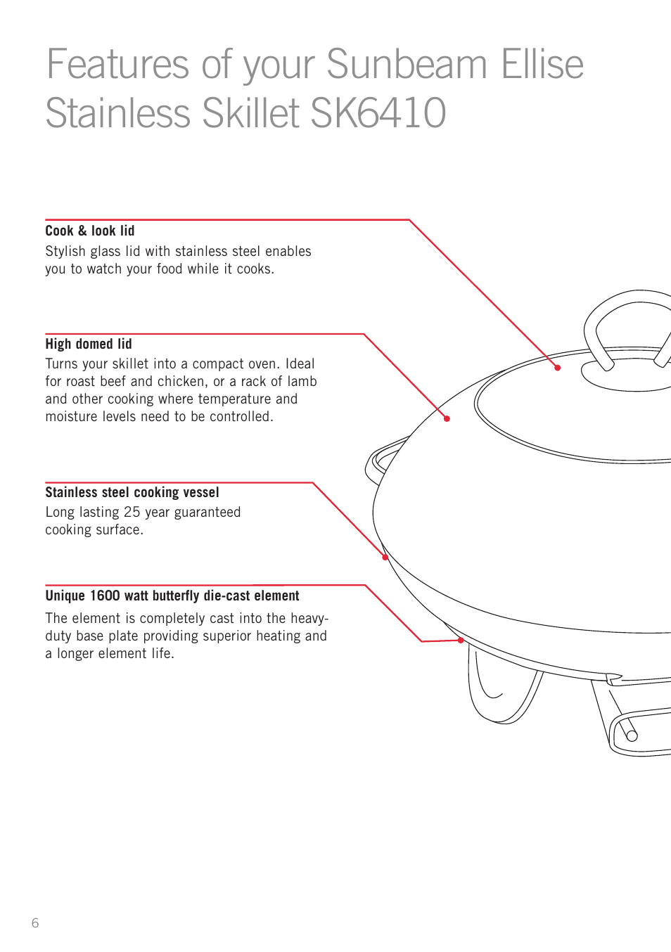 Sunbeam SK6410 User Manual | Page 6 / 28