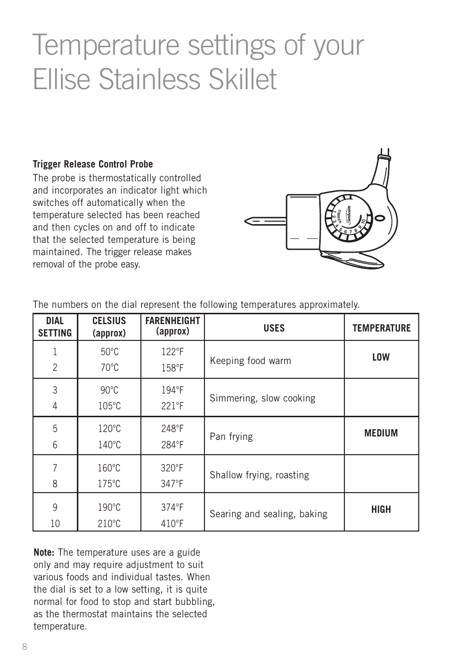 Sunbeam SK6410 User Manual | Page 8 / 28