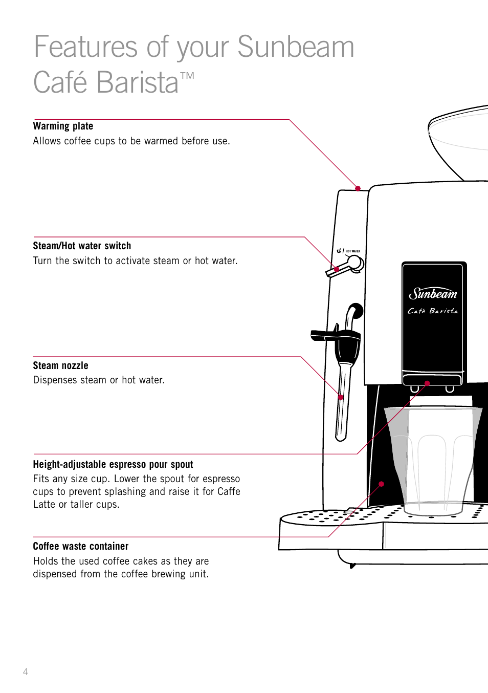 Features of your sunbeam café barista | Sunbeam EM8800 User Manual | Page 6 / 46