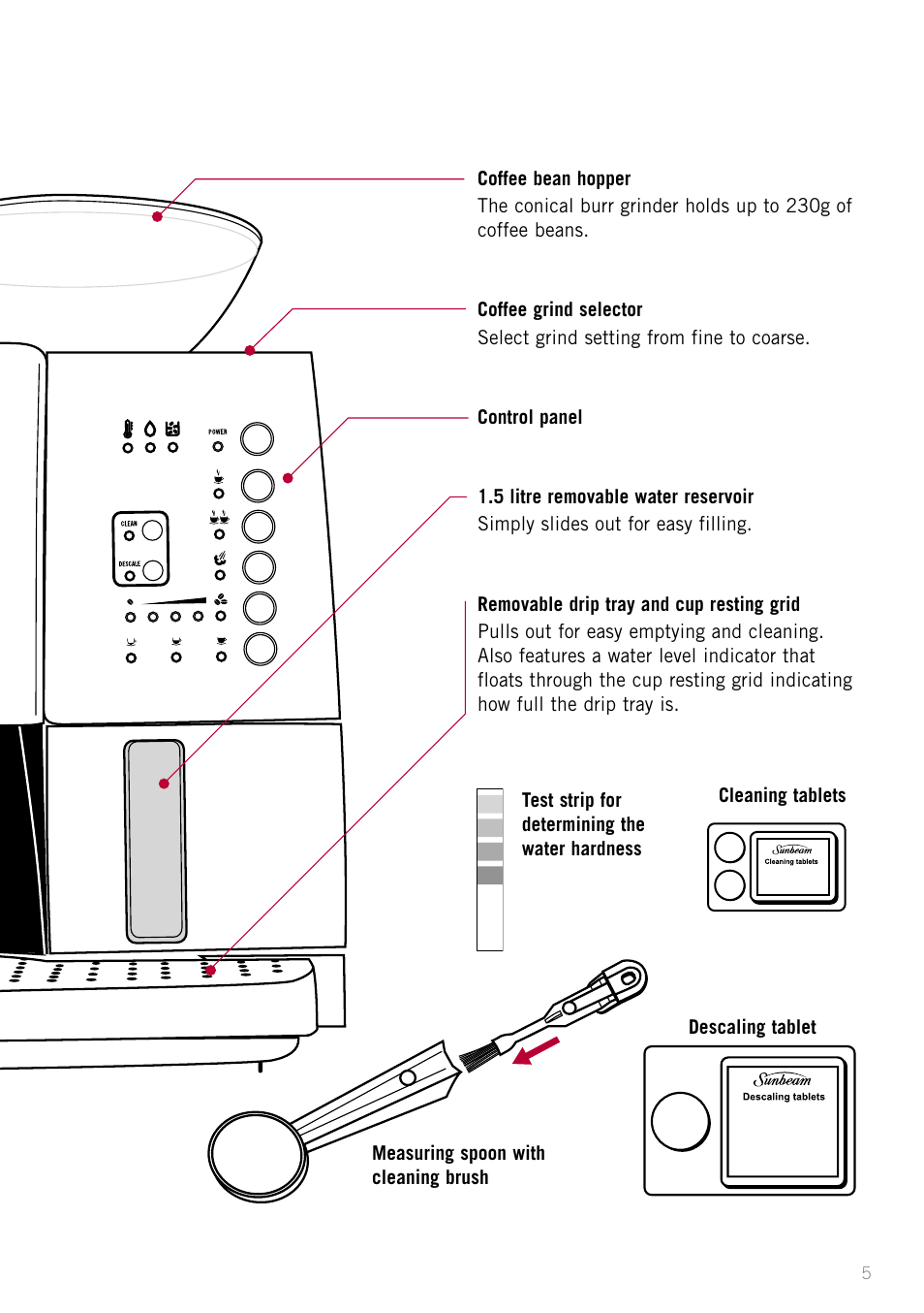Sunbeam EM8800 User Manual | Page 7 / 46